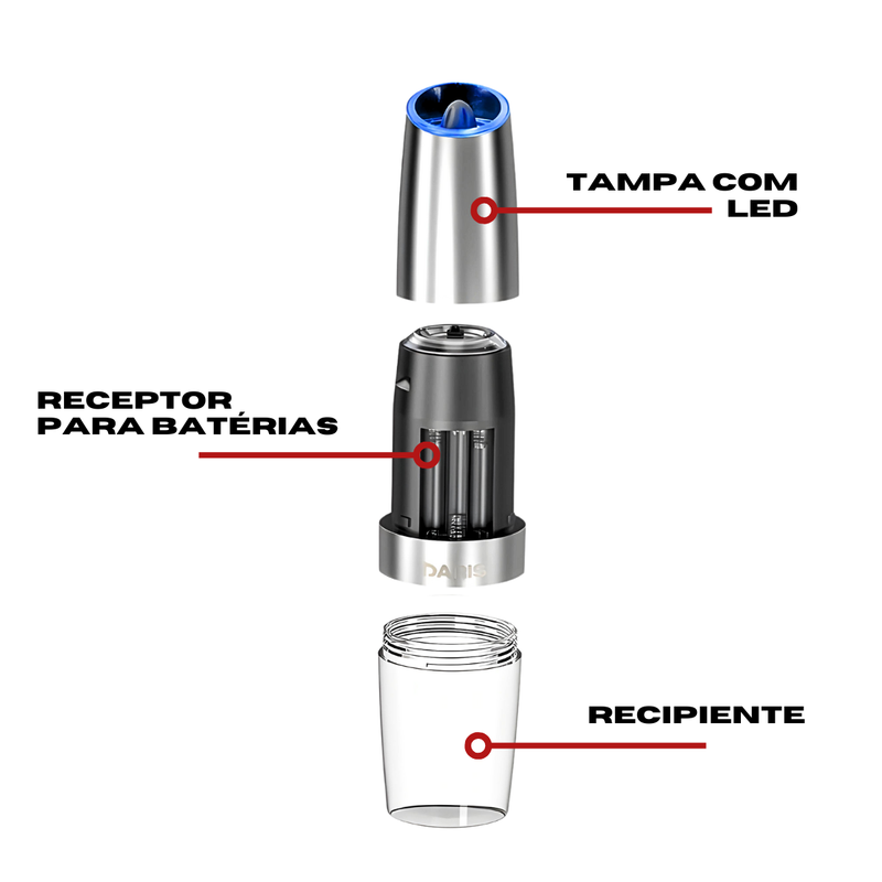 Moedor Elétrico de Pimenta e Sal