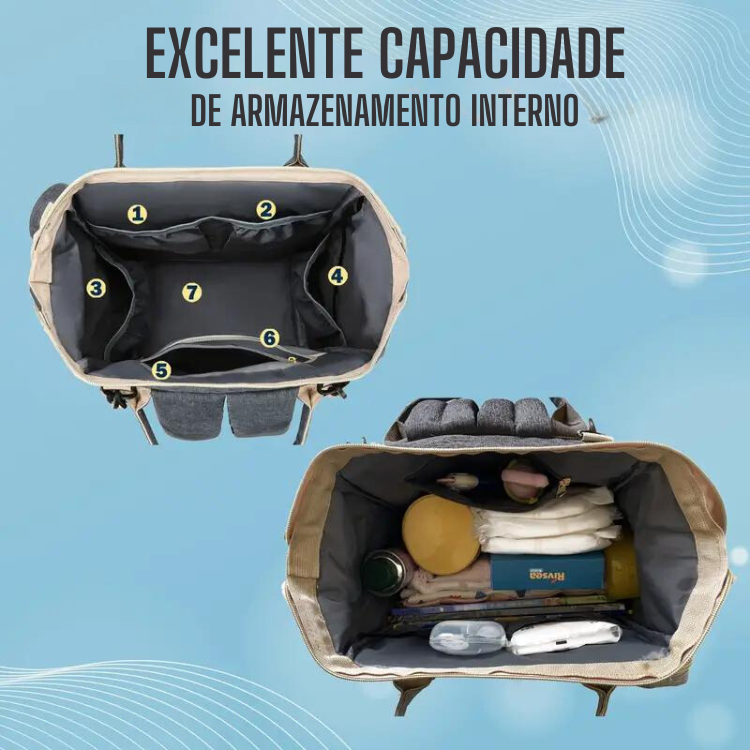 Mochila Bolsa Maternidade Impermeável Porta Mamadeira Bebê